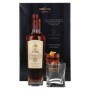 Santa Teresa 1796 Solera Rum 40% Vol. 0,7l in Giftbox mit Glas